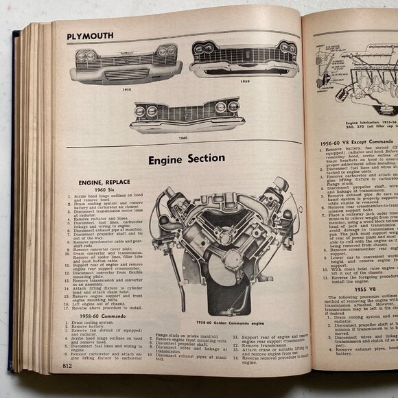 Motors Auto Repair Manual 1960 Hardcover 23rd Edition - Picture 11 of 14